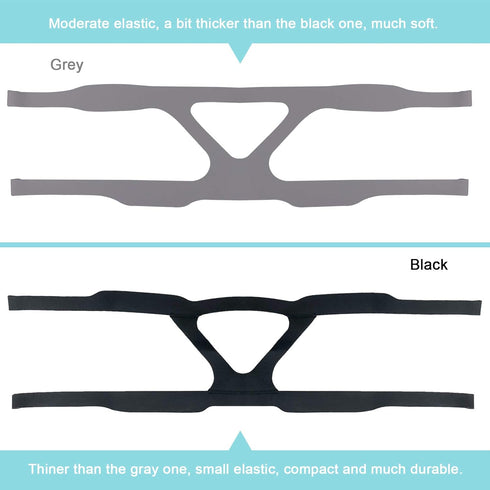 Upgraded CPAP Mask Straps Full Face Headgear Replacement for Resmed Mirage Series & Philips Respironics - (2-Pack //