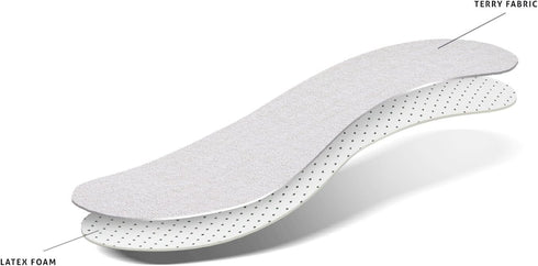 Summer 6/37 Kaps Frotte Terry Cloth Comfortable And Hygienic Shoe Insoles, Freshness and Hygiene, Shoes Boots Barefoot