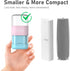 Trip(1Pack Toothbrush Travel Case Kit,Portable Folding Tooth Brush Holder and Toothpaste Cover Container with Mouthwash