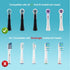 6 Pack Toothbrush Dustproof Cover Compatible with Oral B iO Ultimate Clean Gentle Care Replacment Heads and iO Series 3 4 5 6 7 7G 8 9 Electric Toothbrush, (Blue+Purple)