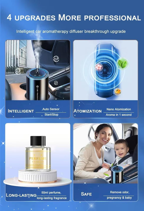 SCOACHA 7 Aromatherapy Essential Oil Diffuser LED Color Options, Quiet USB Powered, Three-Speed Control, Aromatherapy