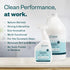 Multi-Purpose Disinfectant Spray, ALL NATURAL, Safe for People, Pets & Plants, 1 Gallon