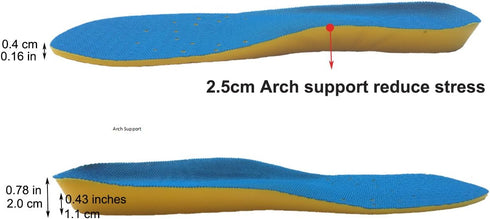 Shoe Insoles, Orthotic Memory Foam Insoles Providing Great Shock Absorption and Cushion, Best for Men and Women