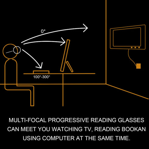 Progressive Multifocus Computer Reading Glasses - Blue Light Blocking Readers