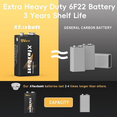 XFOXBATT 9V 6F22 9 4 Count Pack Batteries Carbon Volt Battery for Smoke/CO Detectors Leakproof & Long-Lasting, Square