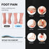 Welnove Metatarsal Insoles, Pain Relief for Men & Women - Support for Metatarsalgia, Morton's Neuroma - Cushioned Shoe