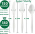 100% Compostable No Plastic Knives Forks Spoons Utensils, The Heavyweight Heavy Duty Flatware is Eco Friendly Products for Lounge Party Wedding BBQ Picnic Camping. by biocean
