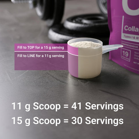 Essential Elements Hydrolyzed Collagen Peptides Powder - Joint, Skin, Hair, Nail Support, 41 Servings, Non-GMO