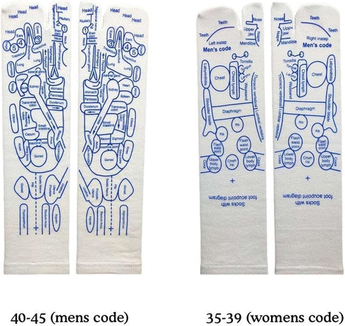 A Pair Reflexology Socks Set: Acupressure Foot Massage Socks with Trigger Point Massage Tool for Pain Relief