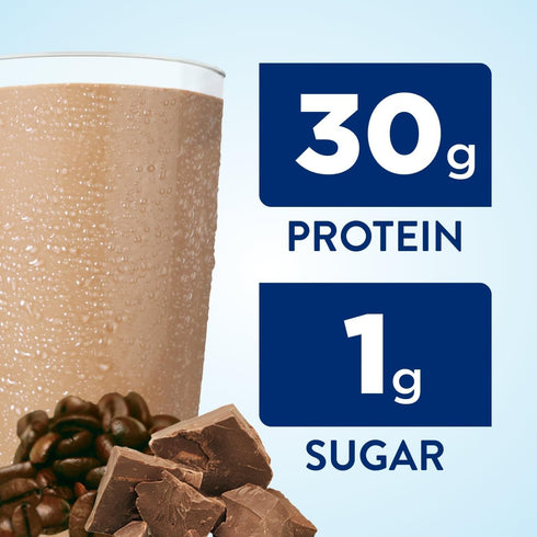 Ensure Max Protein Café Mocha Shake - Meal Supplement Shake, Ready to Drink, 30g Protein, 1g Sugar, 4g Fiber, 11 fl oz