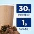 Ensure Max Protein Café Mocha Shake - Meal Supplement Shake, Ready to Drink, 30g Protein, 1g Sugar, 4g Fiber, 11 fl oz