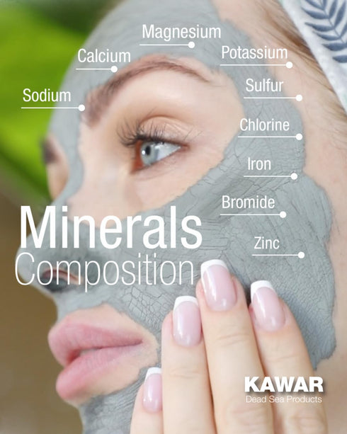 Dead Sea Mud Mask with Aloe Vera for Face & Body, Spa Quality Pore Reducer for Acne & Oily Skin