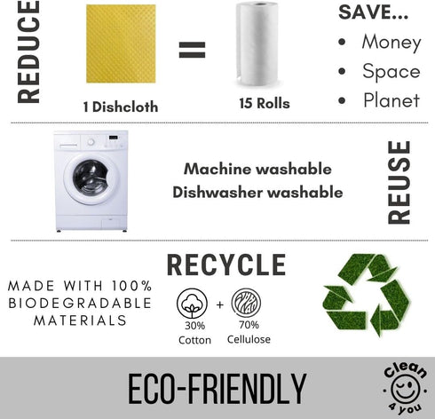 Swedish Dish Cloths: Absorbent Cellulose Sponge Cloths, Washable, Reusable Paper Towels, Durable Kitchen Rags
