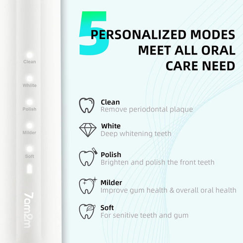 7AM2M Sonic Electric Toothbrush for Adults and Kids, Roman Column Handle Design (White), 6 Brush Heads, 5 Modes, Smart