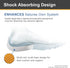 Tuli's Classic Heel Cups, Cushion Insert for Plantar Fasciitis, Shock Absorption, Yellow, 2 Pairs