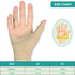 Thumb Wrist Brace Compression Sleeve for Arthritis Pain Relief, Soft Elastic Fabric for Both Hands