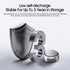 XUNIUZERO 13, (24 Count), 1.45V, Hearing Aid Batteries Size Mercury Free Zinc Air Batteries, Easy to Open and Carry