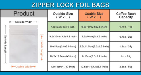 FERENLI 100 Pcs Mylar Food Storage Bag, Zipper Lock Matte Aluminum Foil Airtight Bag with Front Window