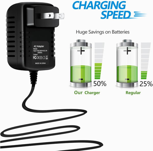 SLLEA AC Adapter Charger for Mangroomer Ultimate Pro Back Shaver, Replacement Power Supply