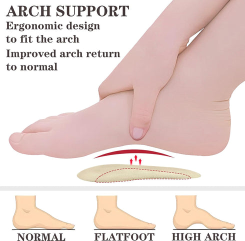 Correct-Position Gel Arch Support Insoles: Plantar Fasciitis & Flat Feet Relief, 6 Pairs (Clear*2, Beige*2, Black*2)