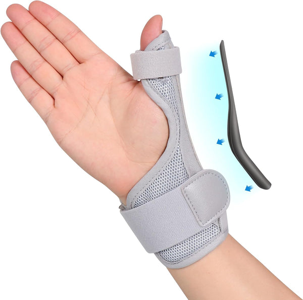 Cozyhealth Thumb Brace for Men and Women, CMC Joint Thumb Spica Splint for Pain Relief and Stabilization Support