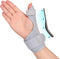 Cozyhealth Thumb Brace for Men and Women, CMC Joint Thumb Spica Splint for Pain Relief and Stabilization Support