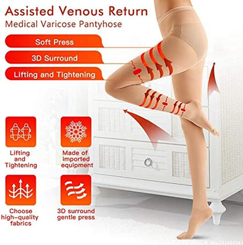 KISSLIFE 2 20-30 mmHg Pairs Compression Pantyhose Women Support Hose Closed Toe Graduated Compression Stockings
