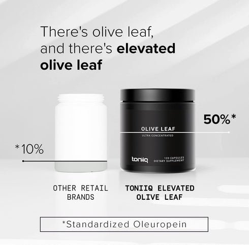 Olive Leaf Extract, Ultra High Potency 45:1 with 50% Oleuropein, Highly Concentrated, Third-Party Lab Tested, 120
