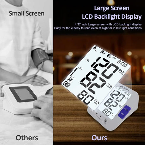 Large Screen Blood Pressure Monitor, ELERA Extra Large Cuff 13-21" BP Machine for Home Use