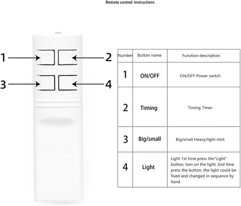 YUJIEE 200ml Aromatherapy Diffuser, Essential Oil Aroma Humidifier with Flame Light Multi Color Lights, Quiet Operation