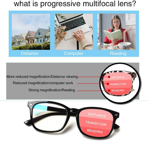 SIGVAN Progressive Multifocal Computer Glasses for Women Men, Blue Light Blocking Reading Glasses (2 Black, 2.75)