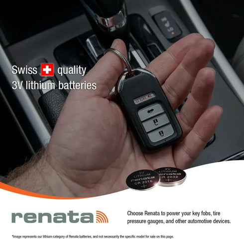Renata CR2025 Batteries - 3V Lithium Coin Cell 2025 Battery (2 Count)