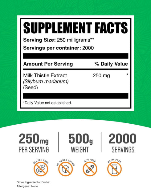 BulkSupplements.com Milk Thistle Extract Powder - Liver Support Supplement - 500 Grams for Dogs and Liver Cleanse