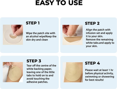 20Pack Universal Adhesive Patches for CGM and Insulin Pumps, Waterproof Pre-Cut Tape Protects Sensors for 7 Days