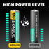SONLUK 48 Pack 1.5V AAA Batteries - Super Heavy Duty Carbon Zinc Double a Batteries, Mercury/Cadmium/Lead-Free, Perfect