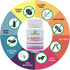 GUI Zhi Fu Ling Wan ????? - Cinnamon & Poria Pills - Natural Cycle Relief for Menstrual Cramps, 252 Ct (2)