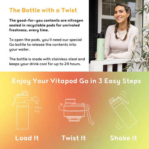 Vitapod Ilana Muhlstein x Hydra+ Apple Pear Healthy Hydration Mix - 30 Pods, Electrolytes, Antioxidants, Vitamin C