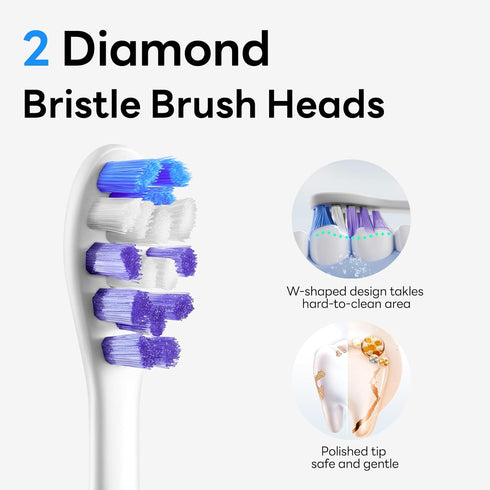 SP14 G5S/T2 (2PCS) SAKYPRORAL Replacement Brush Heads for Max Electric Toothbrush