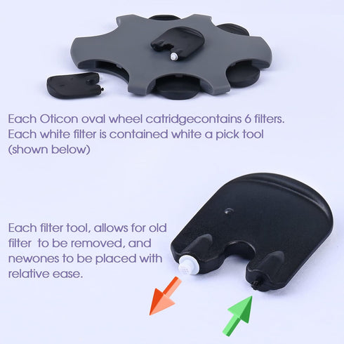Oticon Hearing Aid MiniFit Wax Guard Filters ProWax Replacement Cerumen Stop for RITE RIC Models (3)