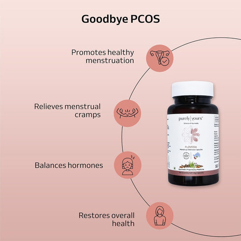 Purely Yours 30 Floveda Menstrual Wellness Capsules, Ayurvedic Period Care, Balances Hormones, Veg Capsules