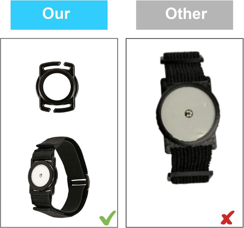 Armband for Freestyle Libre 1 & 2, Diabetes CGM Holder, Adjustable 4" to 16" Arm & Leg Band for Sensor Protection