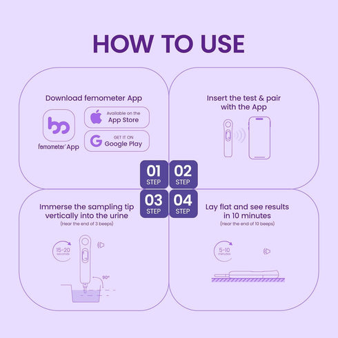 IVY103 10 Femometer Digital Ovulation Tests Predictor Kit, Auto Sync with Femometer APP, Provides More Accurate