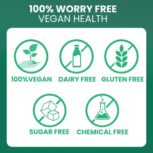 SHO Balance 100 Billion CFU Prebiotics & Probiotics - Vegan Supplement for Digestive Health, 60 Softgels