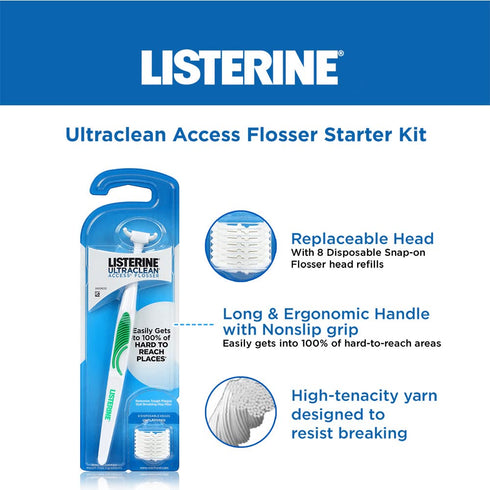 REACH Listerine Ultraclean Access Flosser Refill Heads, 6-Pack, Mint, Plaque Remover, Shred Resistant, Easy on Gums & Teeth, Hard to Reach Dental Floss Heads, Oral Care, for Adults & Kids 168ct