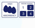 MedVance TM Silicone Adhesive Foam Absorbent Dressing, 6"x6", Box of 5