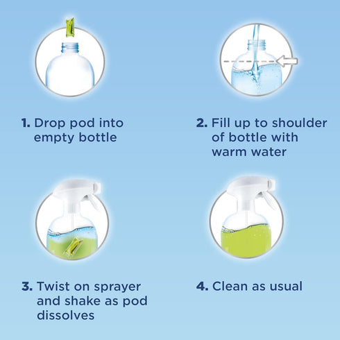 Windex Dissolve Concentrated Pods, Multisurface Cleaner Starter Kit, 1 Reusable Bottle, 3 Concentrated Pods