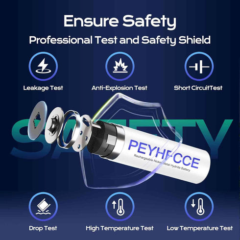 PEYHFCCE 1500mAh 1.2V 12 Packs Rechargeable AA Batteries, NiMH Solar AA Battery for Outdoor Solar Lights and Household