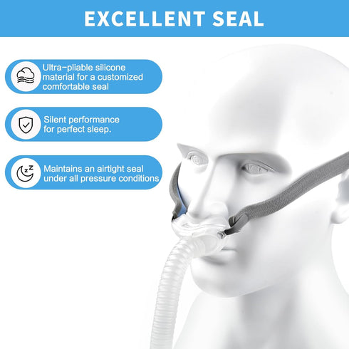 Wagleriz 3 Pack P10, P10 Replacement Nasal Pillow Cushion for ResMed Airfit Medium, Compatiable with Orignal Airfit