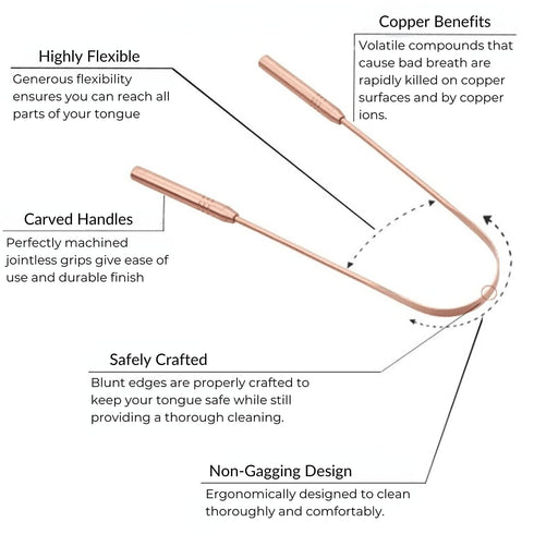 Gaia Guy Copper Tongue Scraper, 2 Pack with Metal Case, Plastic Free Tongue Cleaners for Adults