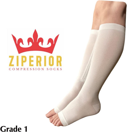 Ziperior 15-20 mmHg Open Toe Compression White Navy Gray Inside Leg Zipper Socks